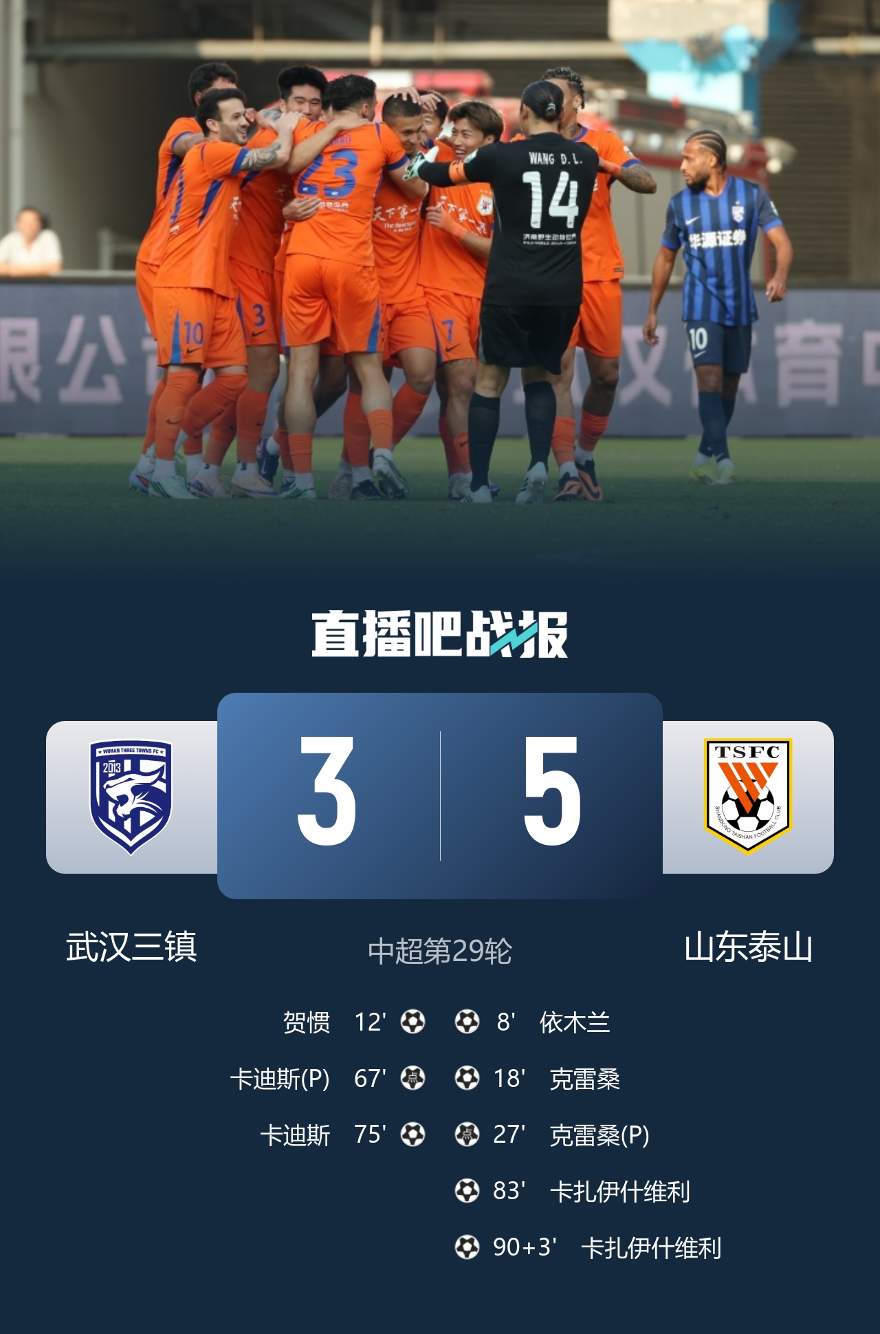 提前1轮降级！三镇主场3-5泰山 克雷桑2射1传卡迪斯双响